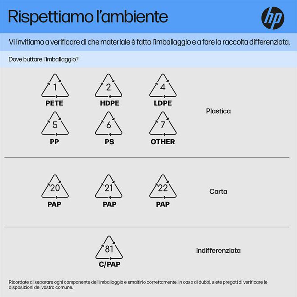 "HP - USB-C DOCK G5-Nero"